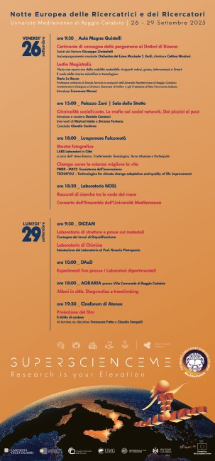 Notte dei Ricercatori 2025_26-29/9