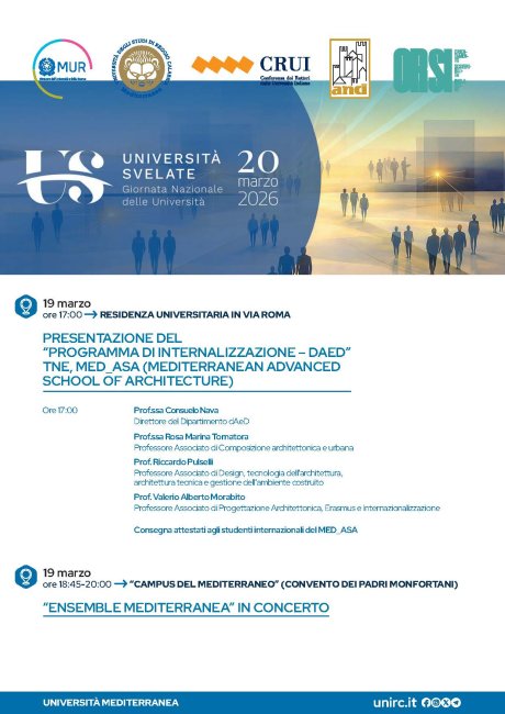 Università svelate 2026