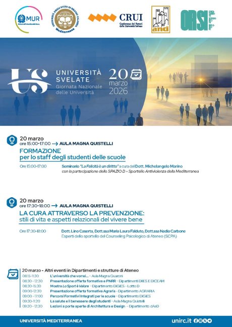 Università svelate 2026