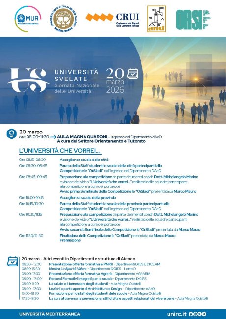 Università svelate 2026