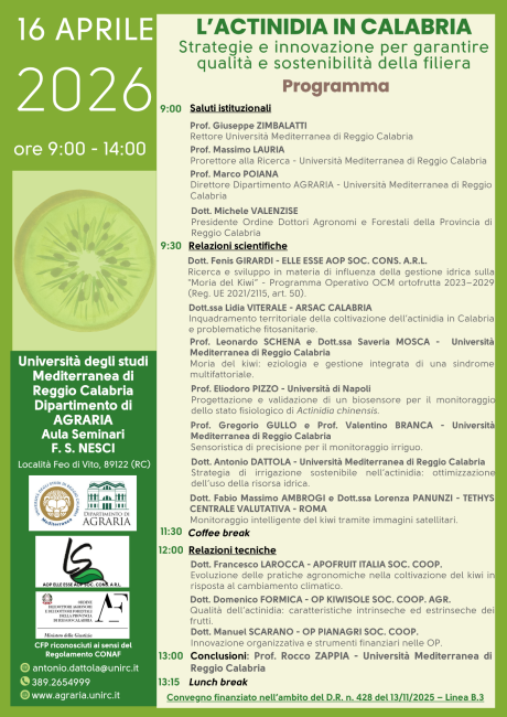 Kiwi Agraria