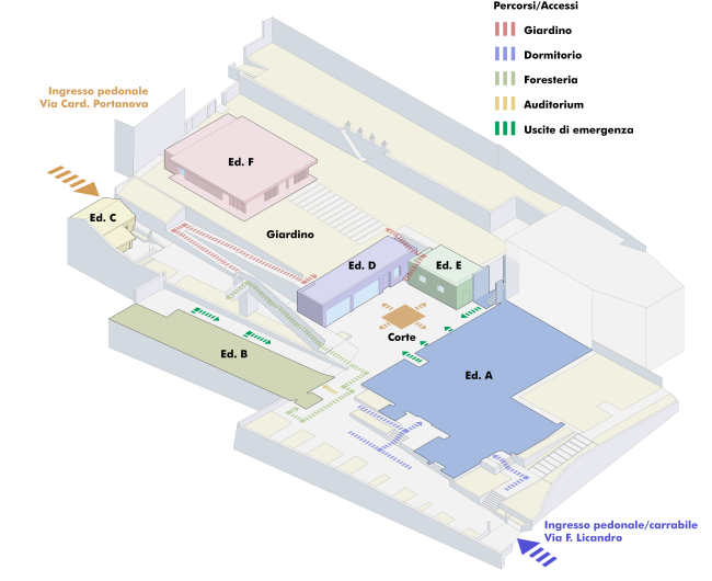 Campus Mediterranea