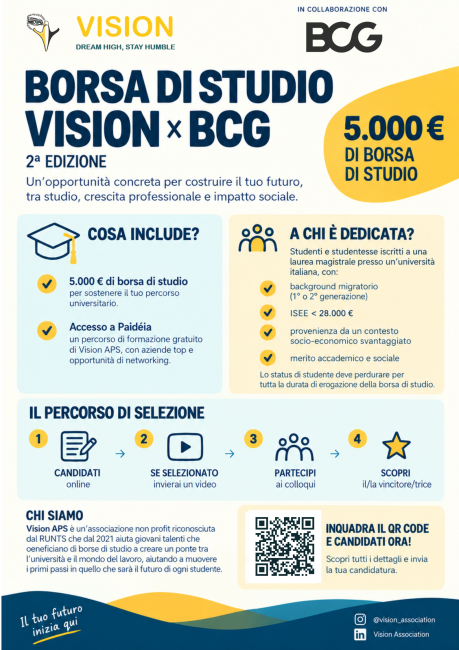 Locandina Borsa