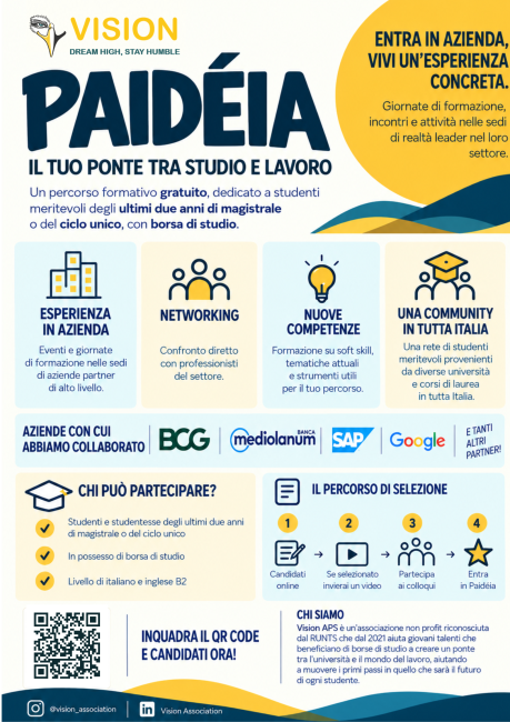 Locandina Paidéia