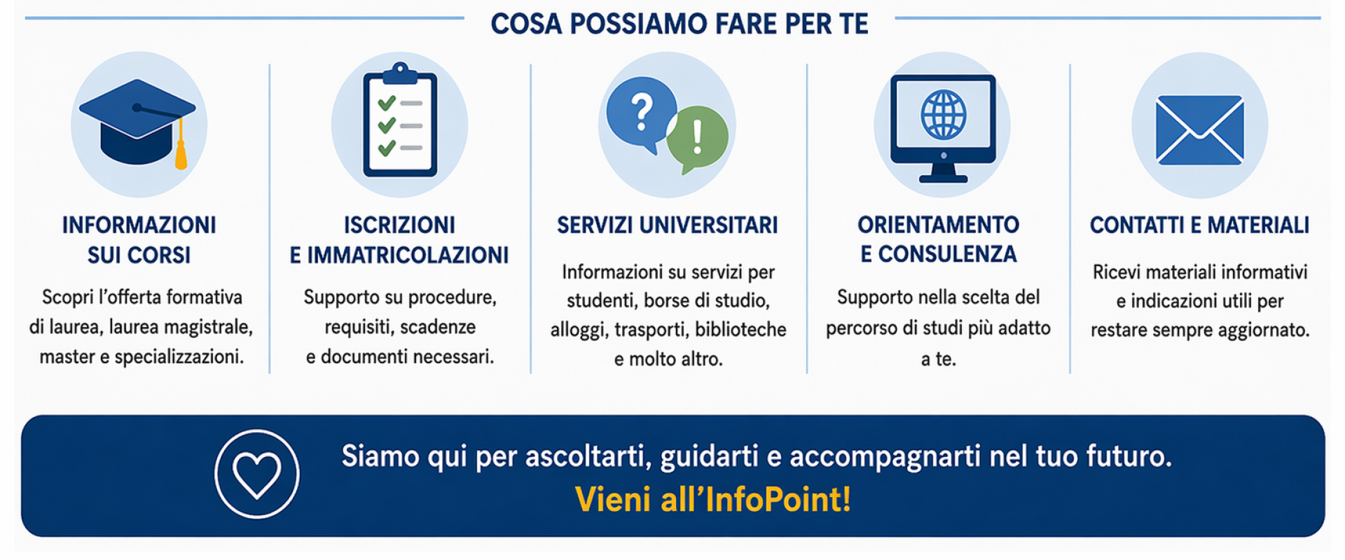 Assistenza